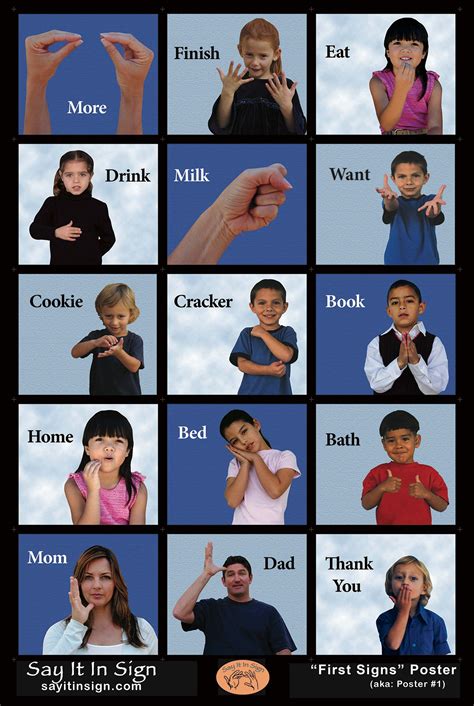 SIGN Language